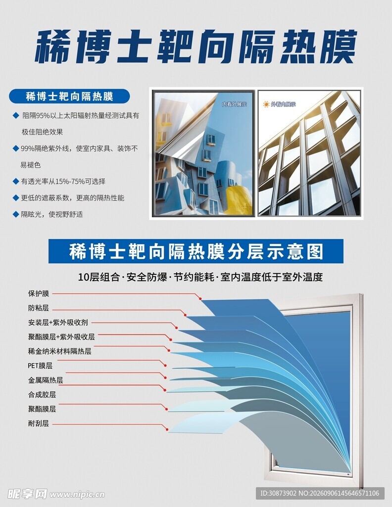 希博士间隔隔热膜介绍