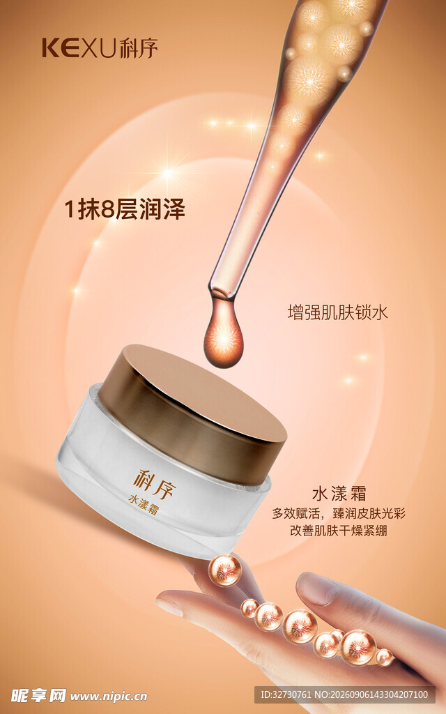 医美美业精华液护肤品宣传海报