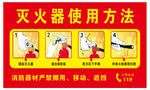 灭火器使用方法图示
