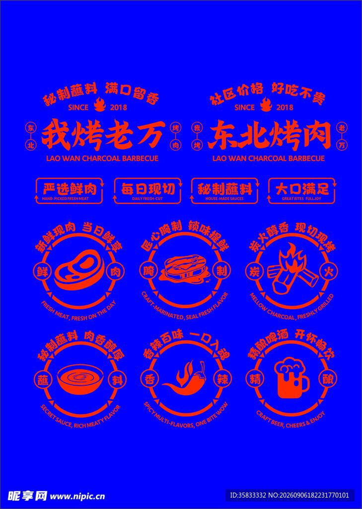 东北烤肉招牌