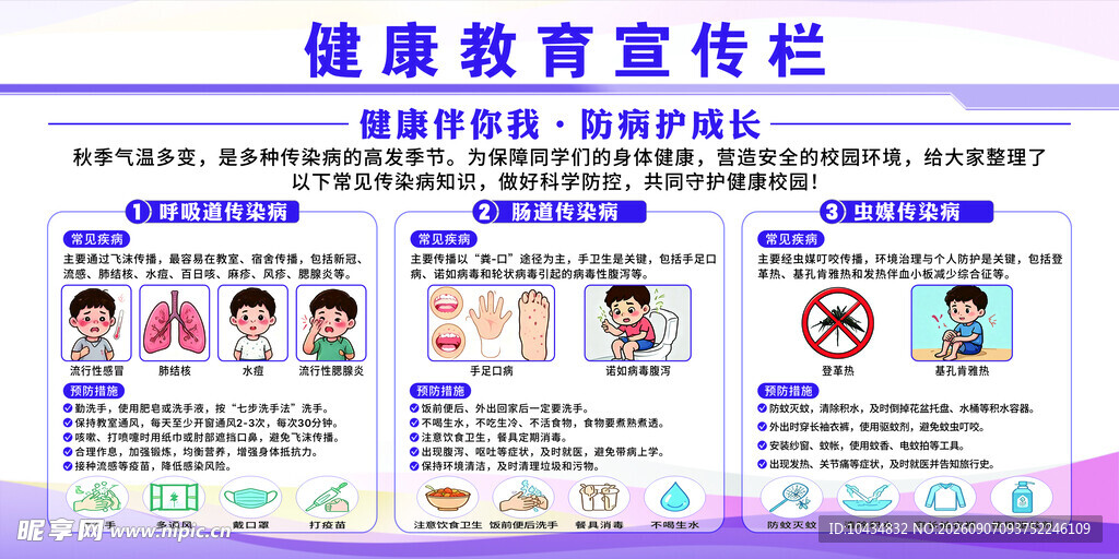 健康教育宣传栏展示