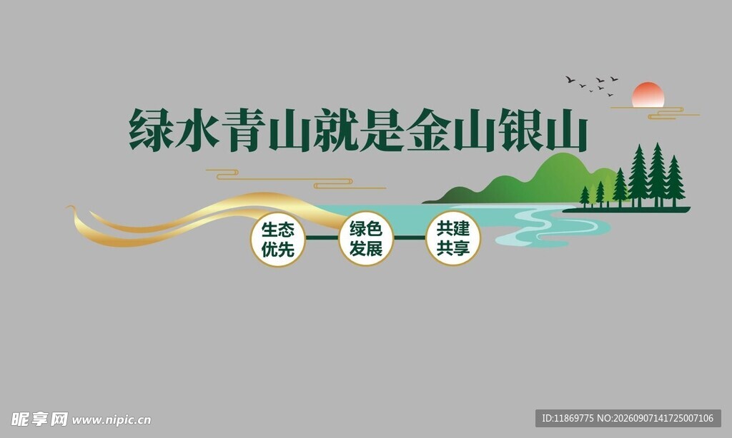 绿水青山理念宣传图