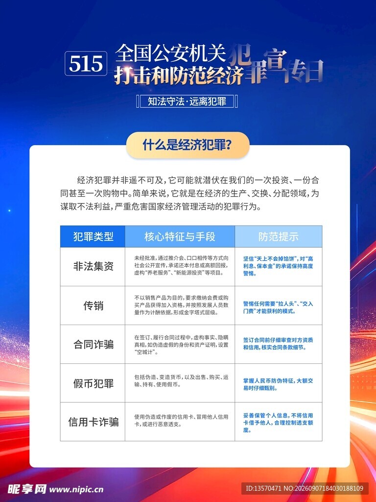 515 防范经济犯罪宣传日海报