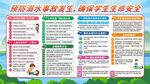 防溺水校园安全教育知识宣传展板