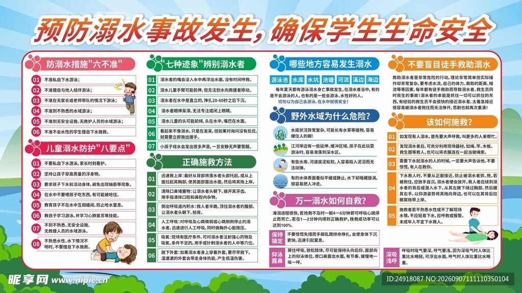防溺水校园安全教育知识宣传展板