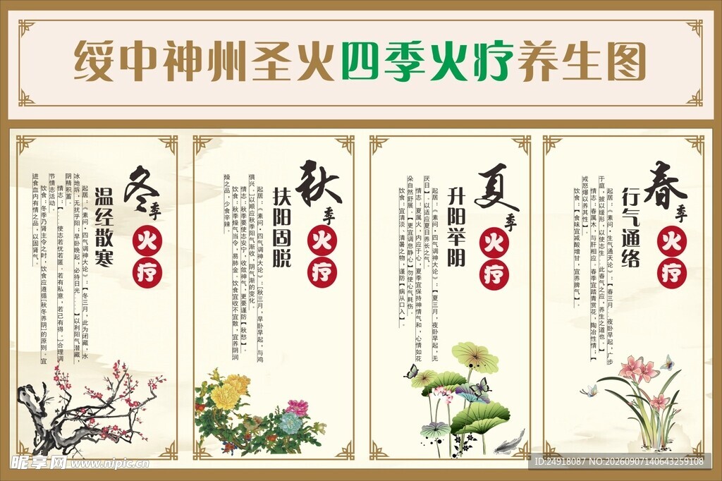 中医神州圣火四季火疗养生图