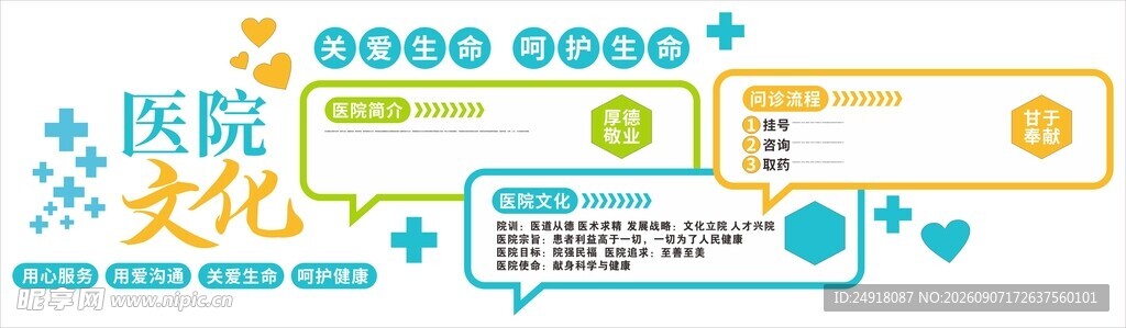 医院医疗机构诊所文化墙背景墙