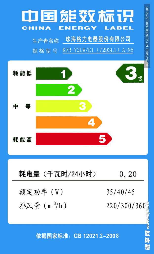 中国能效标识图表展示展板