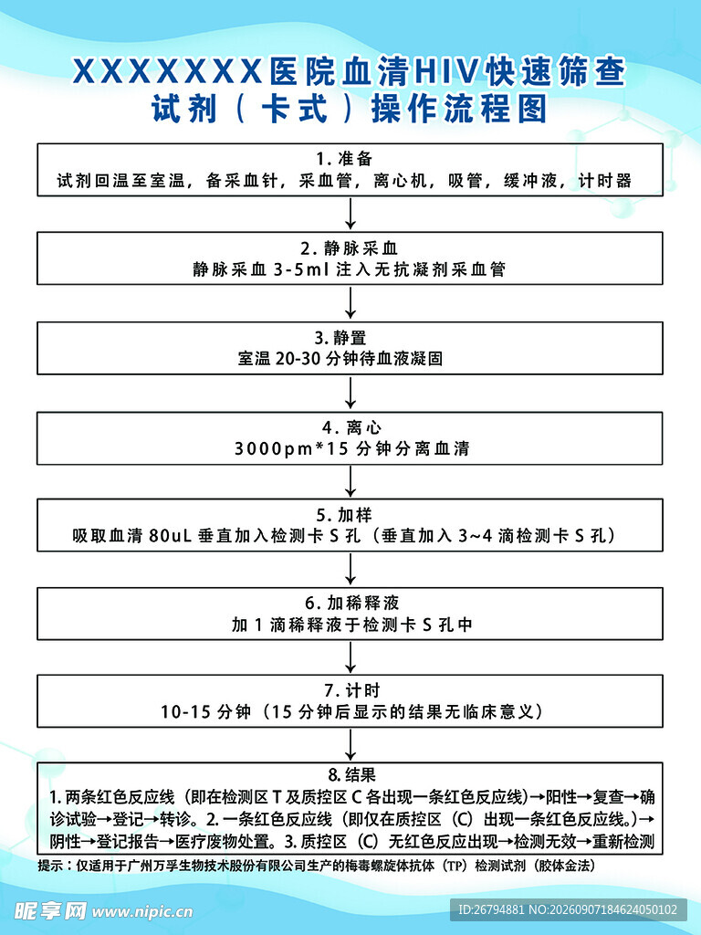 医院快速筛查流程图展板海报