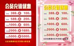 会员充值