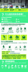 医疗易拉宝 非传染性疾病