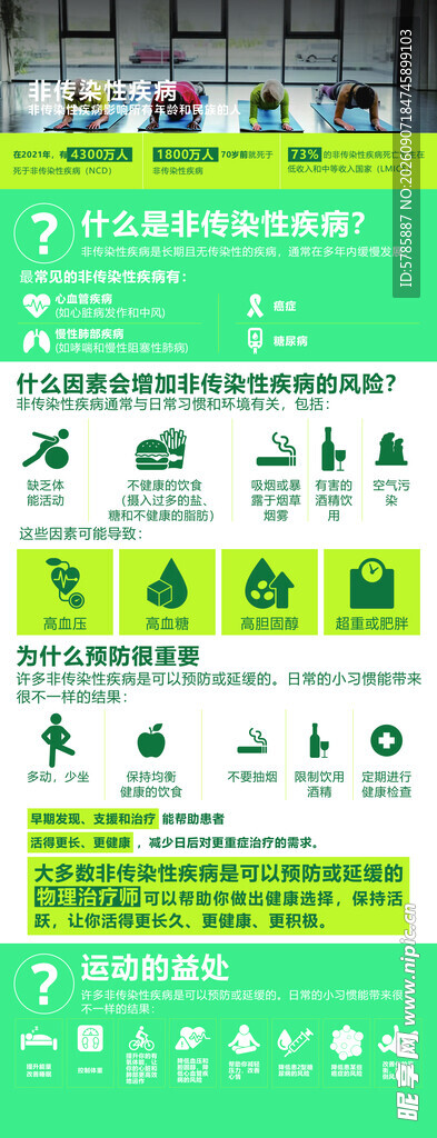 医疗易拉宝 非传染性疾病