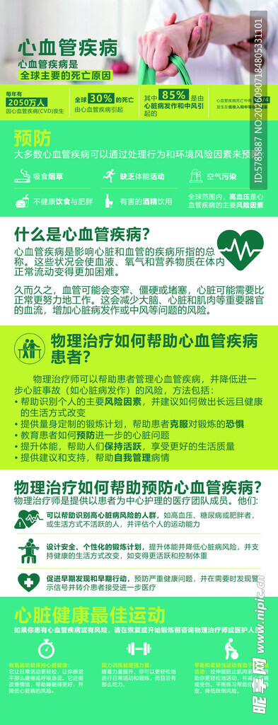医疗易拉宝 心血管疾病
