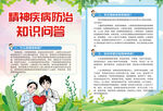 精神疾病防治知识问答