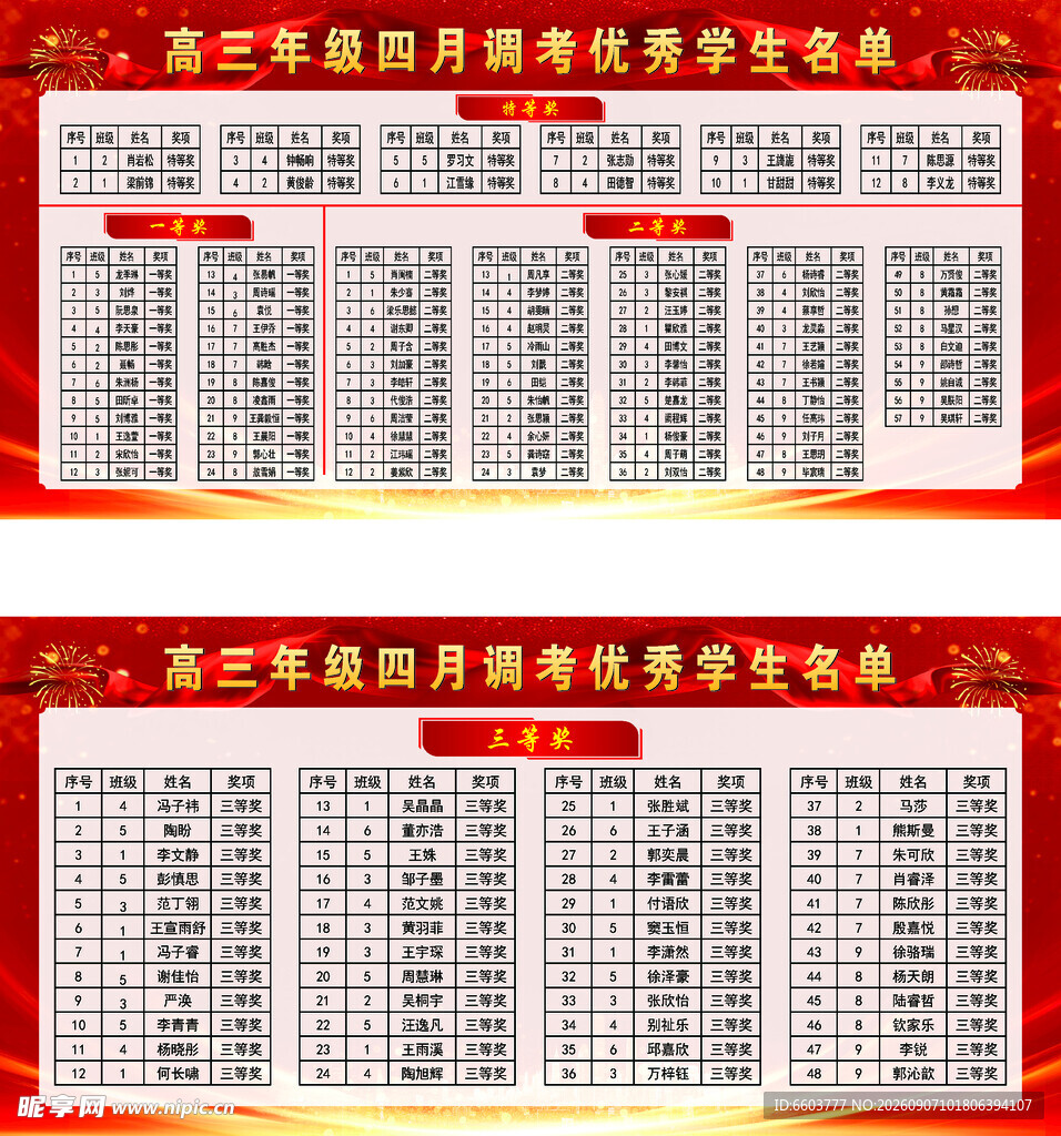汉阳三中奖学金光荣榜