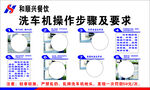 洗衣机操作步骤及要求图示