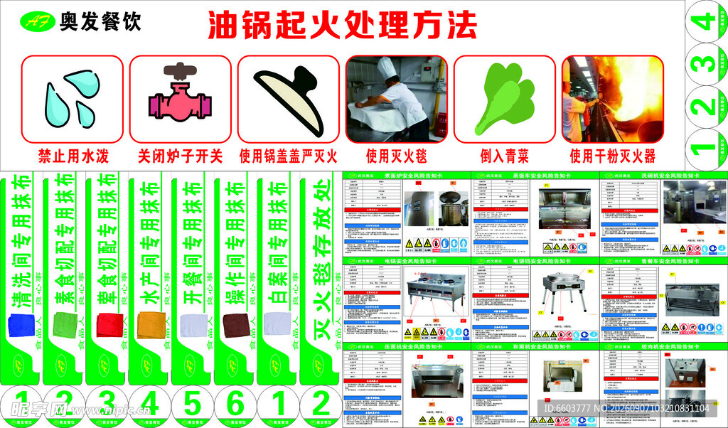 民品园餐厅抹布分色广告