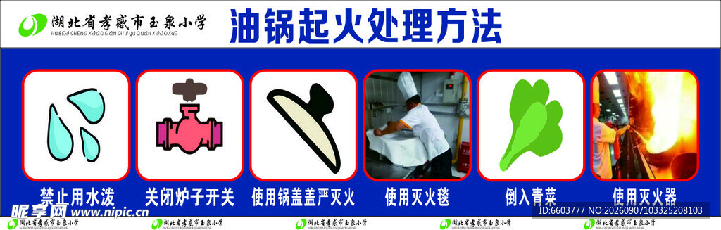 油锅起火方法方案