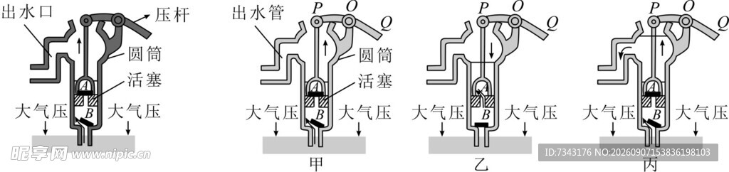 压水泵