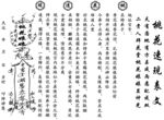 桃花速现表文