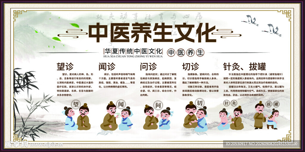 中医养生文化宣传展板