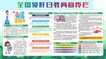 医院全国爱肝日教育宣传栏展板