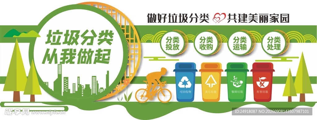 垃圾分类环保文明围挡墙绘文化墙
