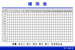晴雨表