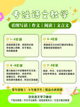 考研英语辅导课程介绍