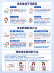 宝宝吐奶不同表现 宝宝呛奶急救
