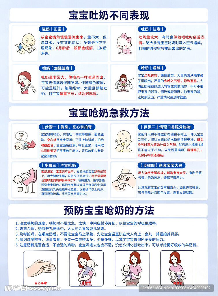 宝宝吐奶不同表现 宝宝呛奶急救