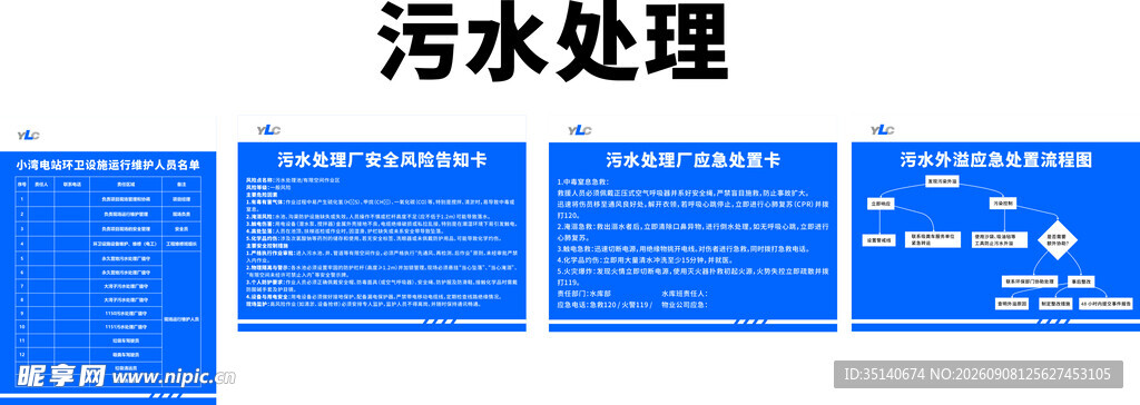污水处理相关信息展示
