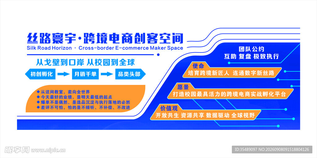 电子商务跨境形象墙