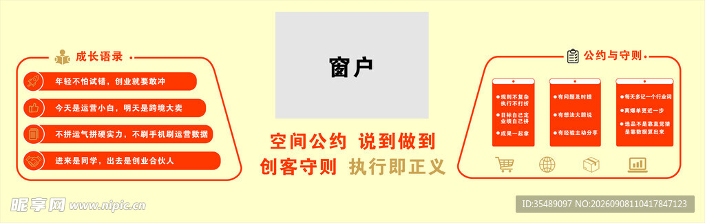 跨境电子商务形象墙