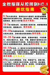 榴莲避坑
