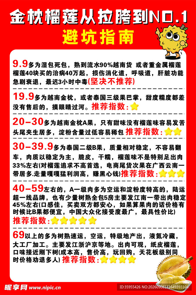 榴莲避坑
