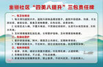 社区四美八提升三色责任牌