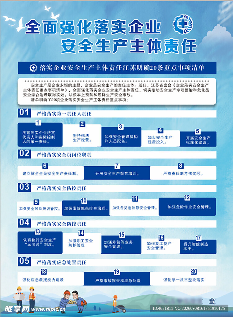 全面强化落实企业 安全生产主体