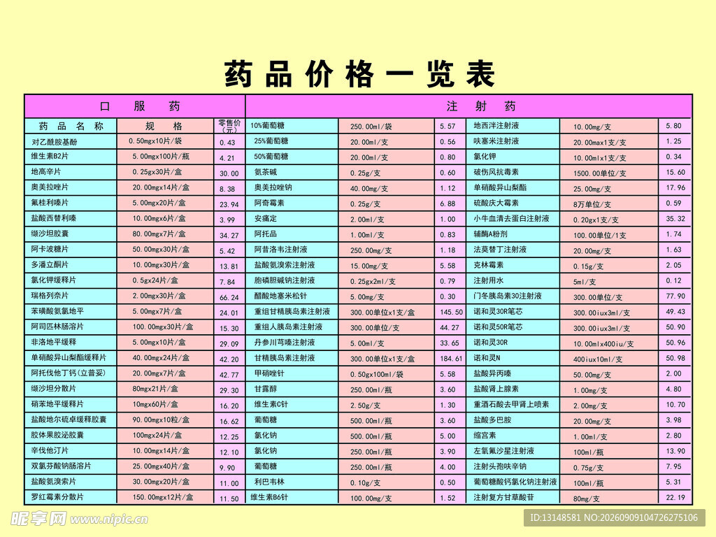 药品价格一览表