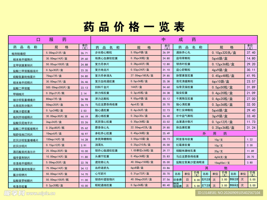 药品价格一览表1
