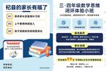 辅导招生