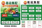 易运集配配送服务宣传页