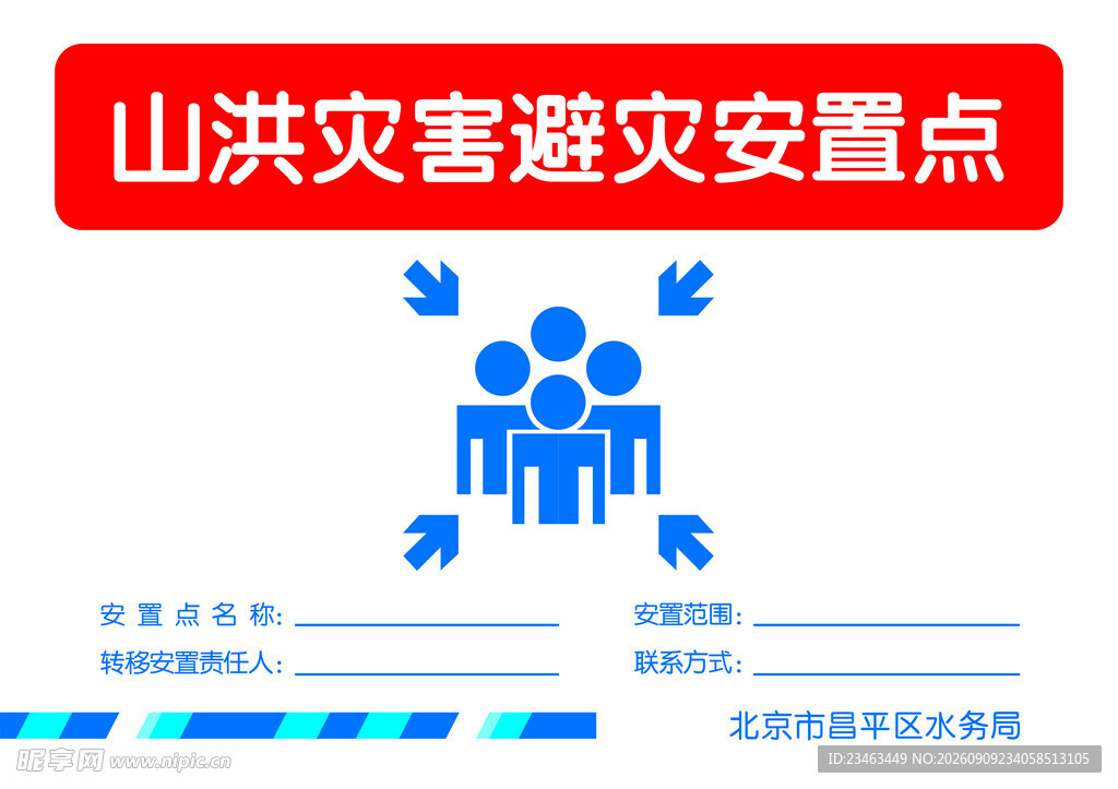 山洪灾害避险安置点图示