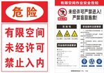 有限空间禁止入内标识牌