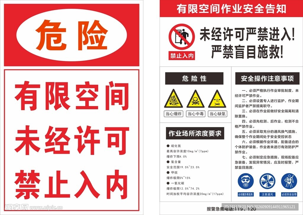 有限空间禁止入内标识牌