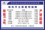 卸料平台限载明细牌