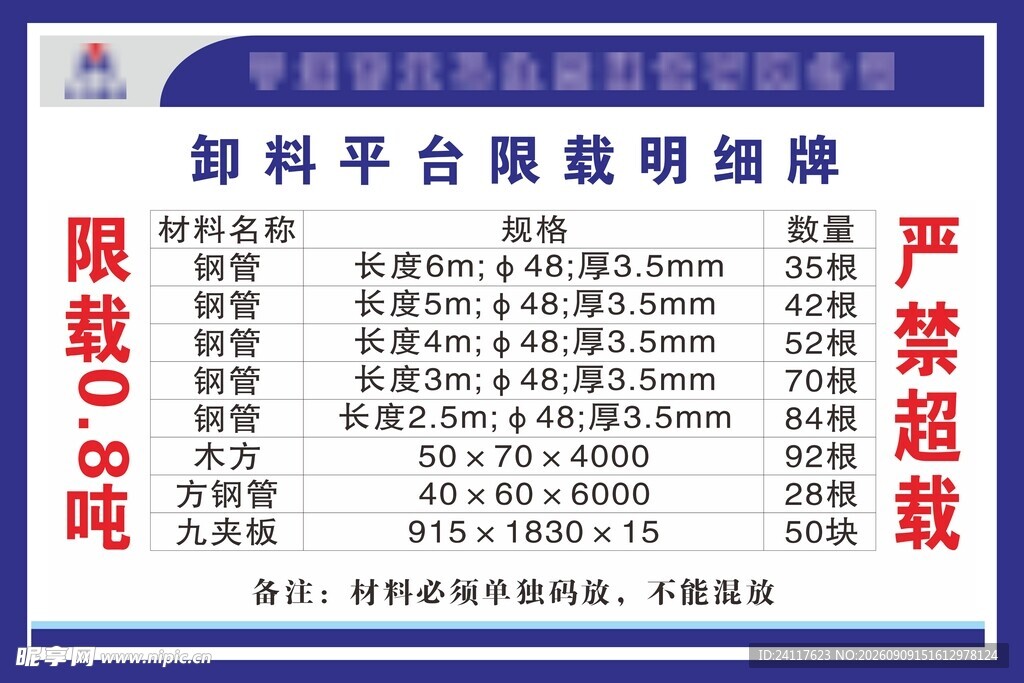 卸料平台限载明细牌