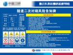 施工现场风险告知牌