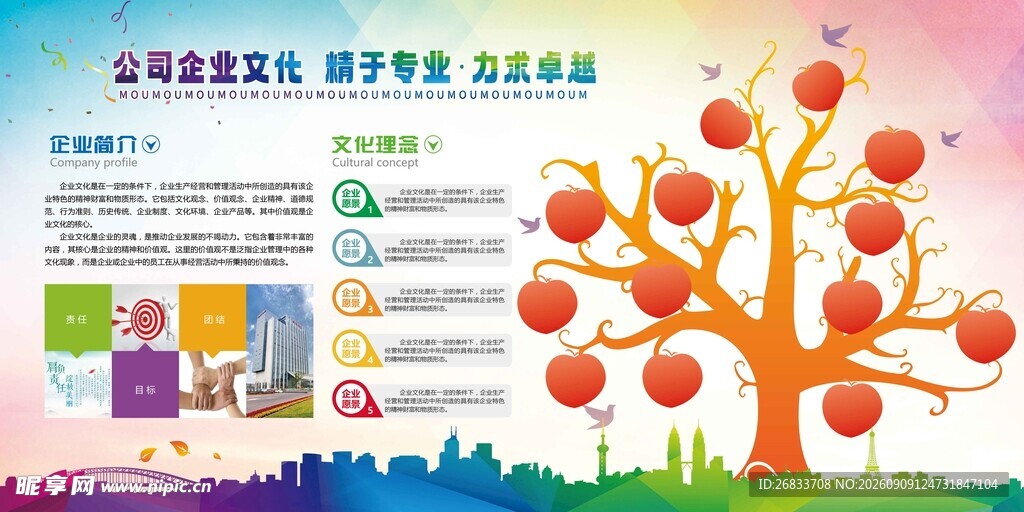企业文化生态树展示图