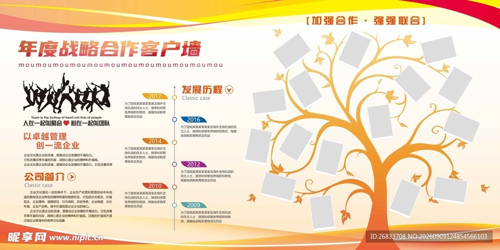 企业发展历程树状展示图